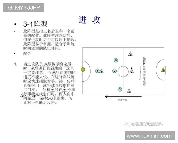 攻击型中场在现代足球战术演变中的生存空间与角色转变分析