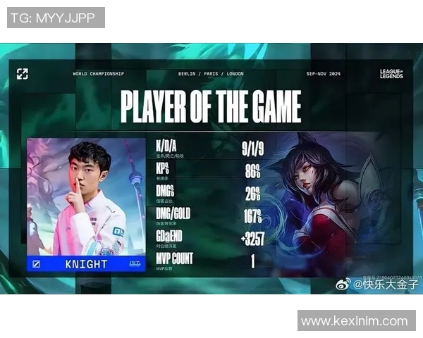 LPL春季赛中Knight因表现不佳向粉丝诚恳道歉引发热议