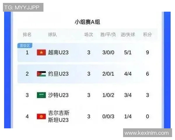 全球价值最高的50支球队榜单公布!这些球队身价超过百亿! 全球价值最高的50支球队榜单公布!这些球队身价超过百亿!